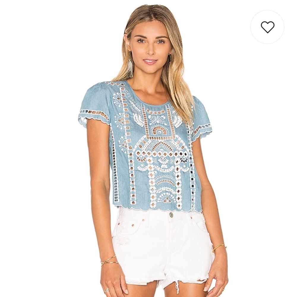 Ruffled Top in Light Wash